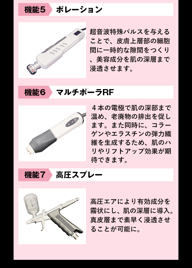 7つのハンドピース搭載