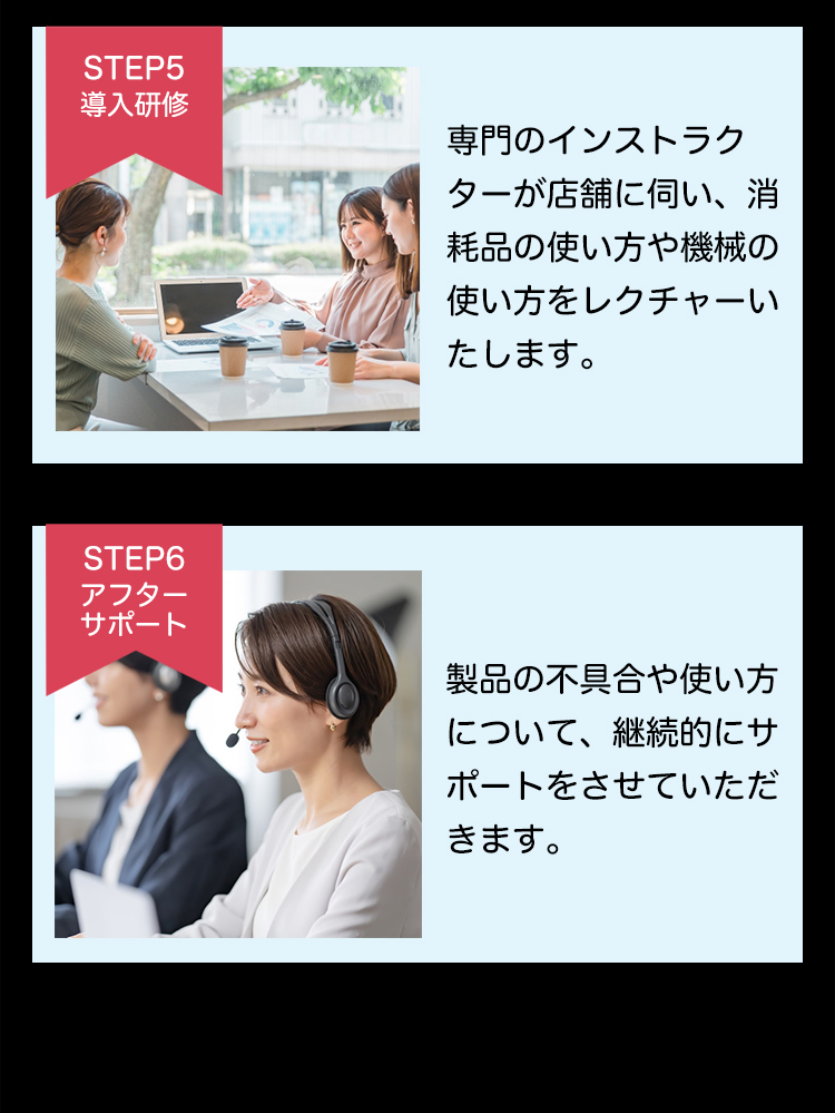 導入フロー